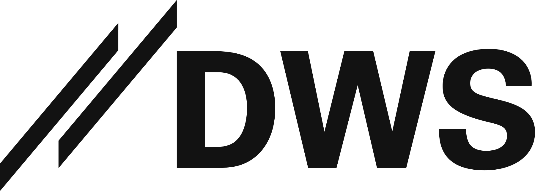 E901 DWS India Private Limited, Bangalore Branch logo