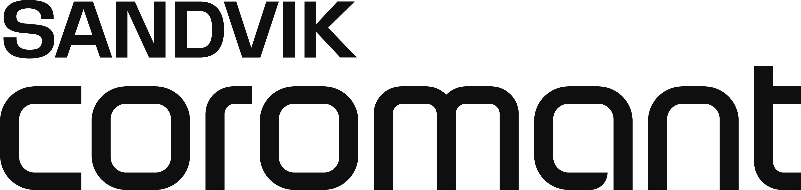 4610 Sandvik Coromant Company logo