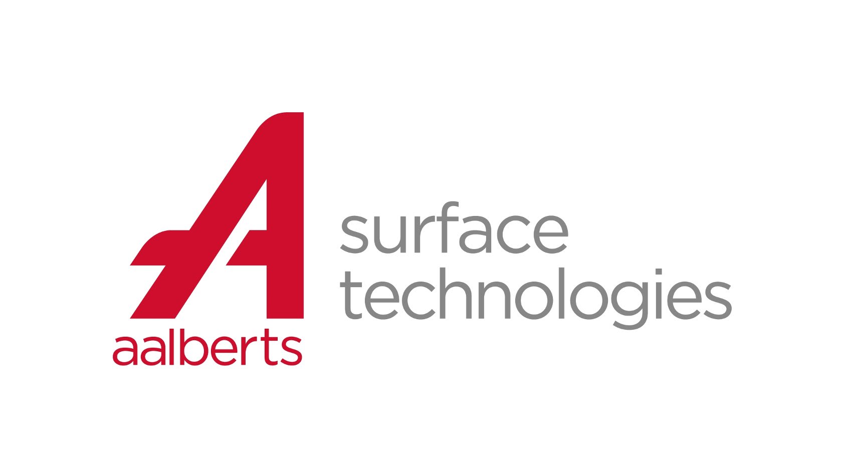 Aalberts Surface Technologies AB Inc logo