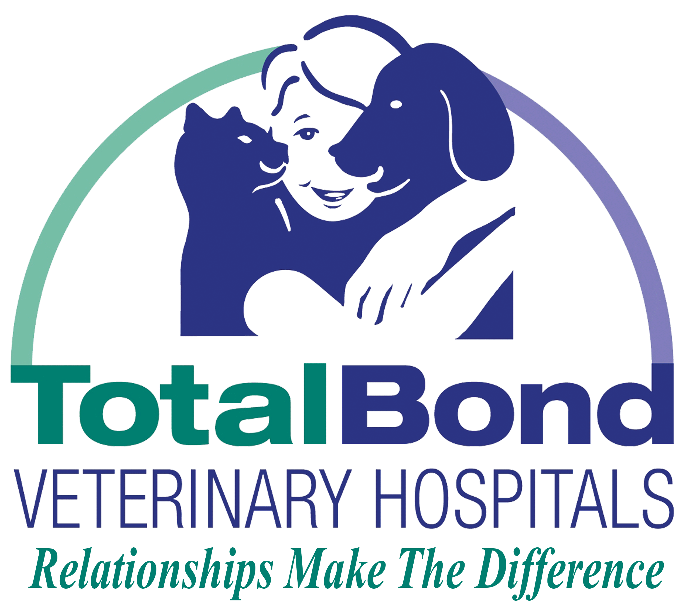 TotalBond Veterinary Hospitals logo