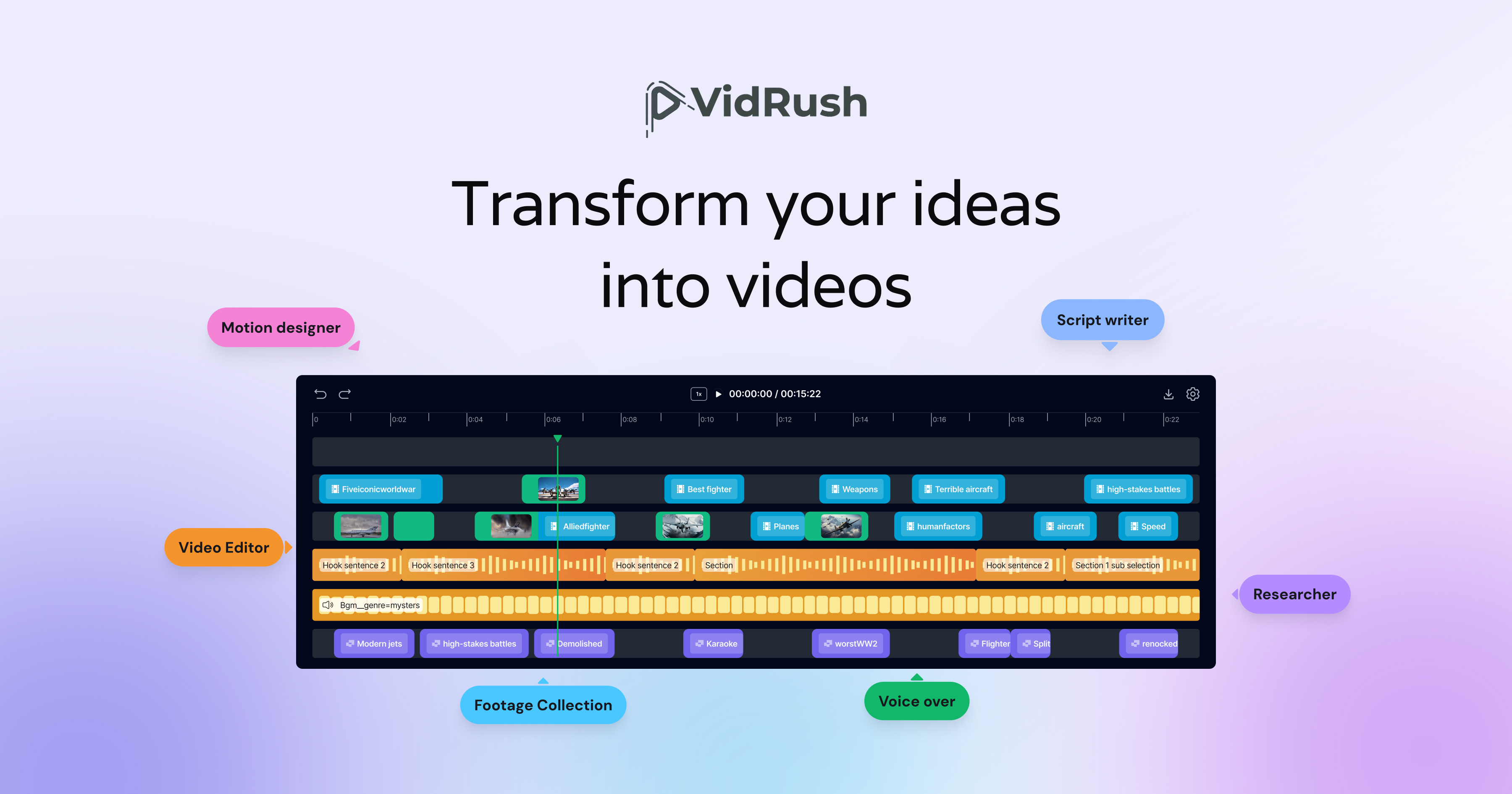 VIDRUSH AI STUDIOS LLP
