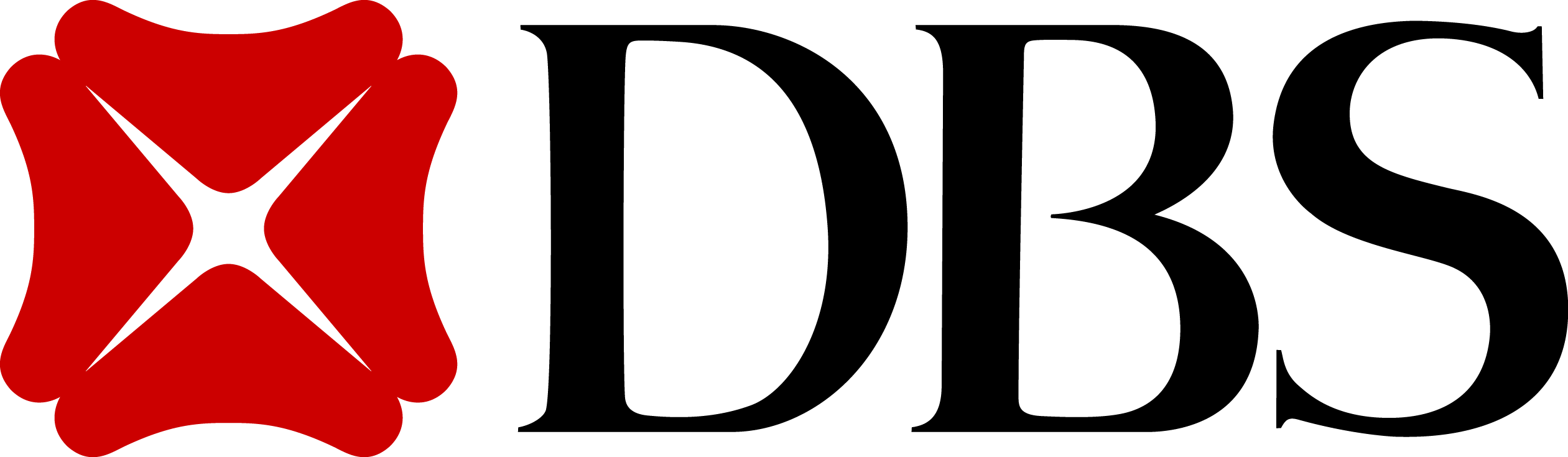 DBS Bank India Limited logo
