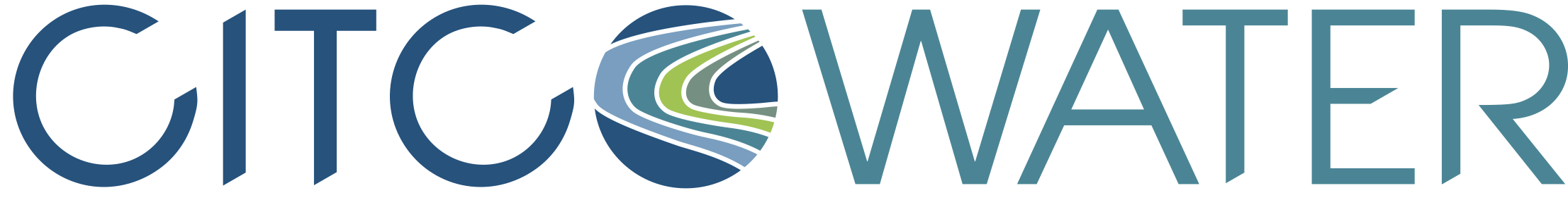 CITCO Water logo