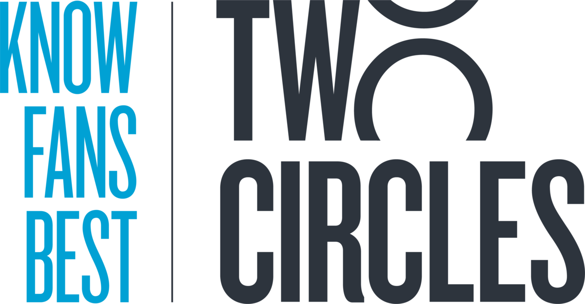 Two Circles