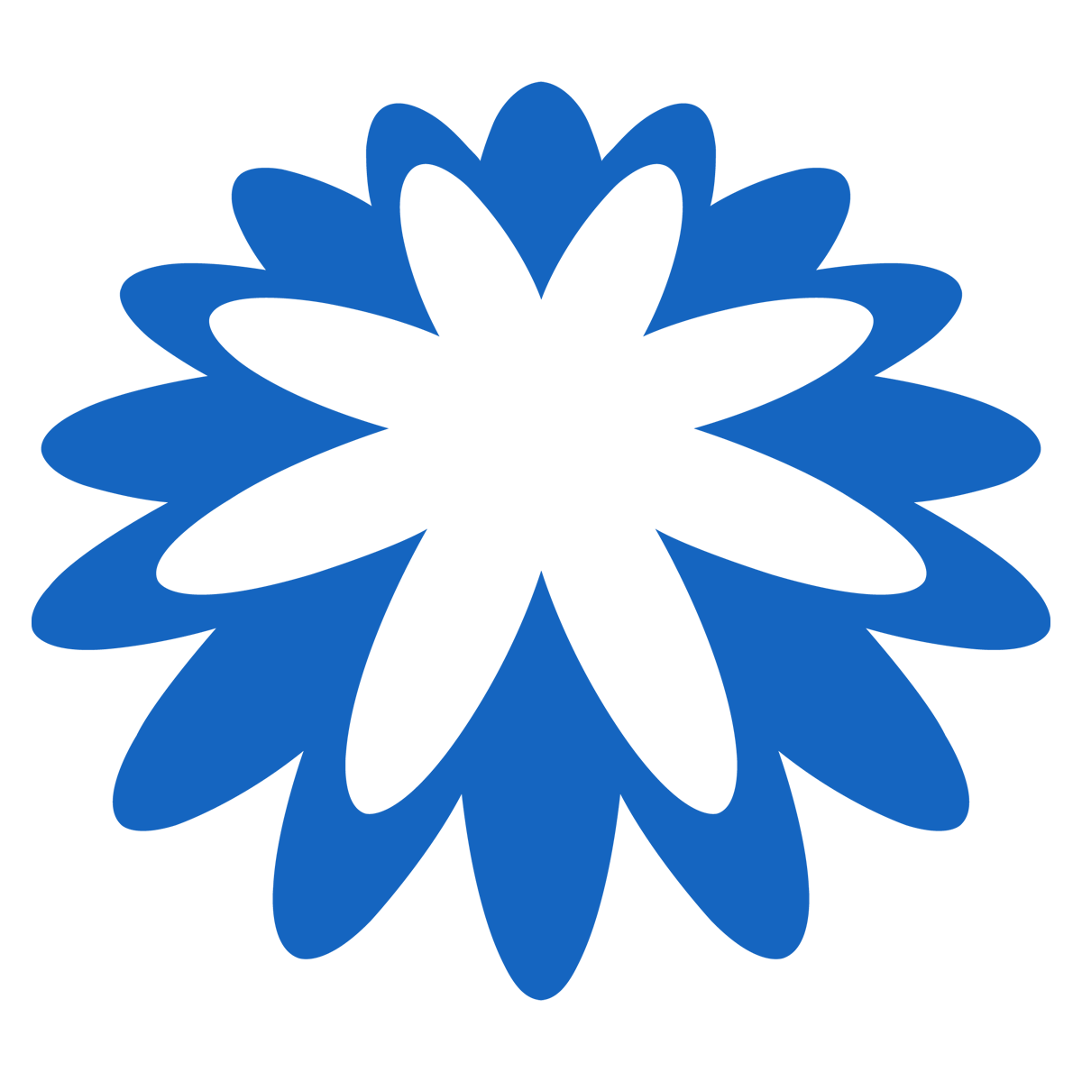 Coupa Software, Inc.