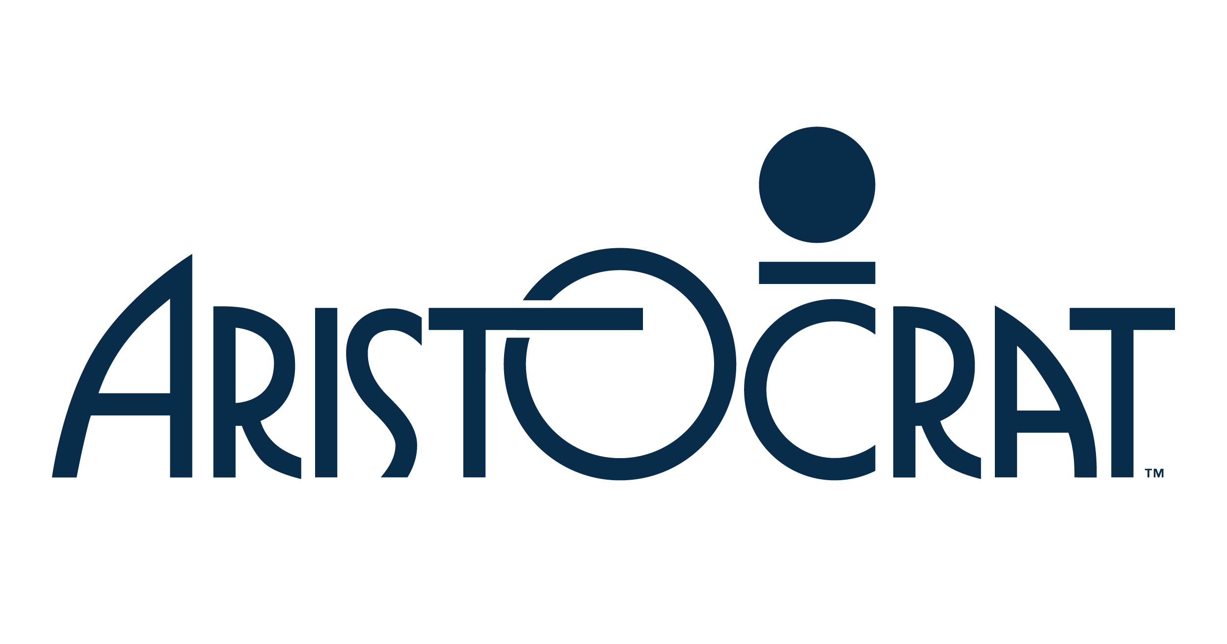 Aristocrat Technologies India P/L logo